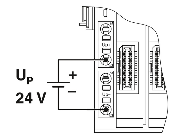 axioline-backplane-power.png