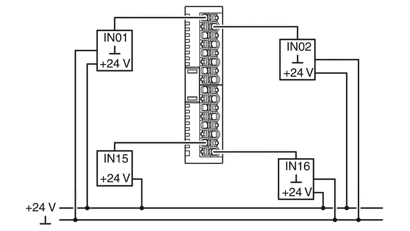 axioline-digital-input-scheme.png