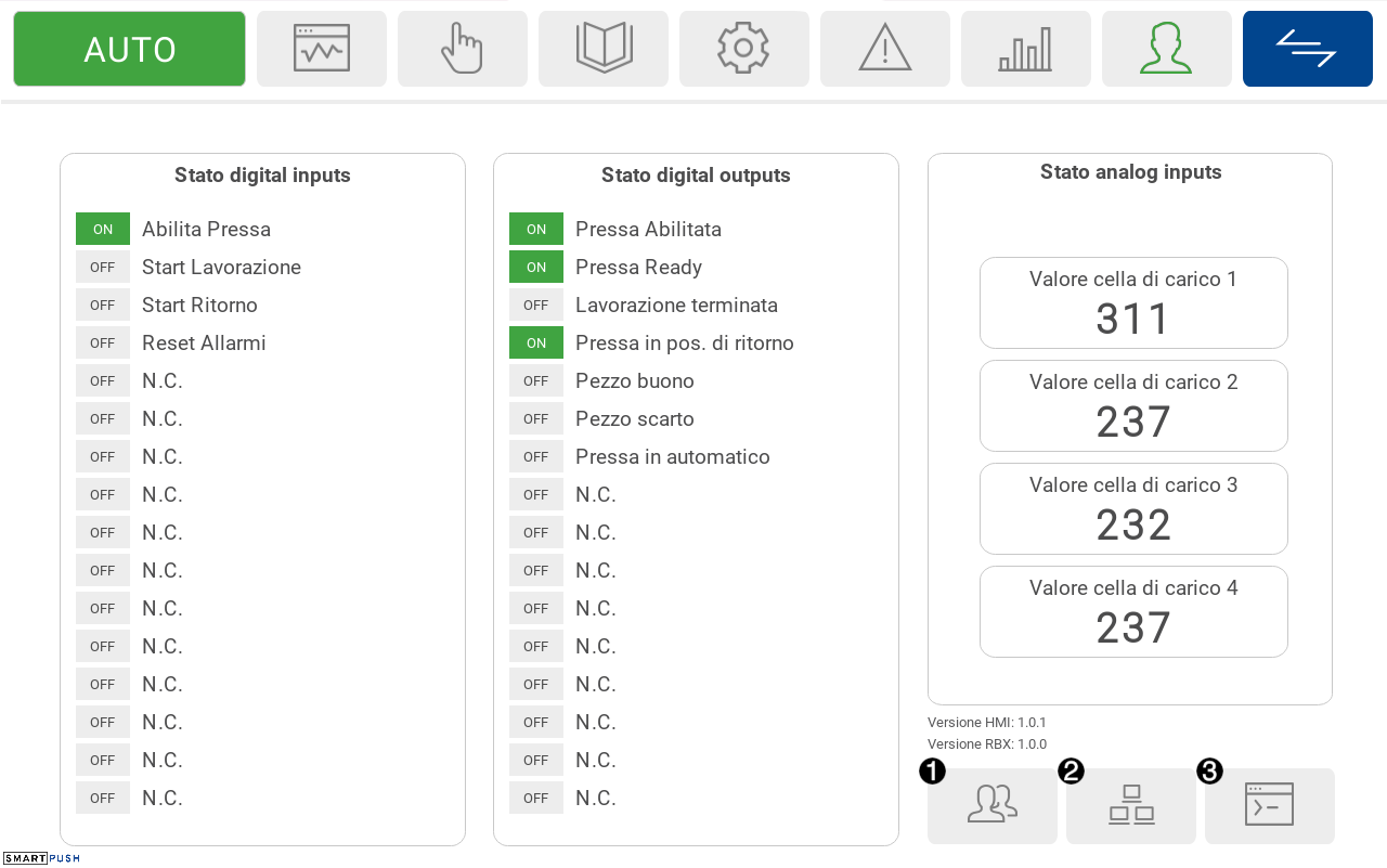 smartpush-pagina-diagnostica-num.png