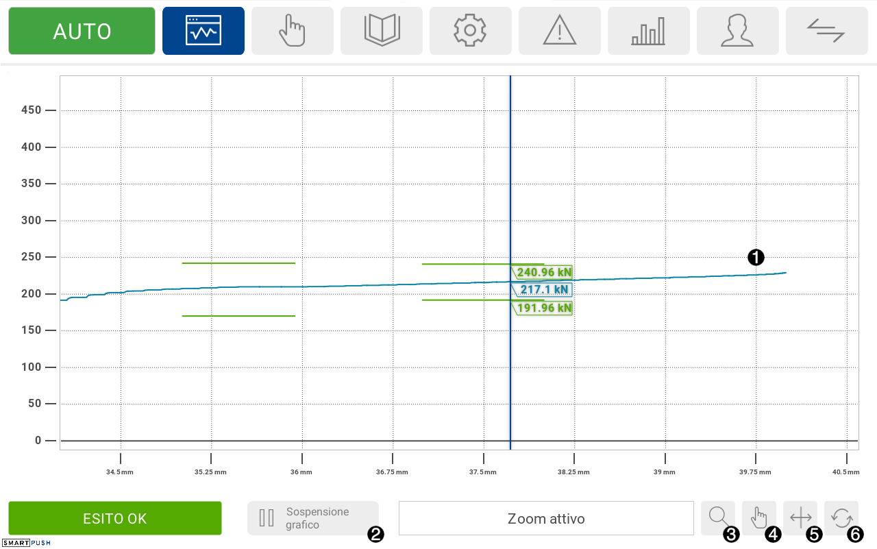 smartpush-pag-grafico-num.png